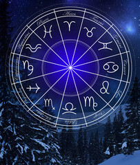 Zodiac wheel showing 12 signs against mountain landscape