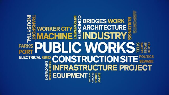 Public Works animated tag word cloud;text design animation kinetic typography seamless loop.