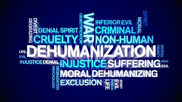 Dehumanization animated word cloud;text design animation tag kinetic typography seamless loop.
