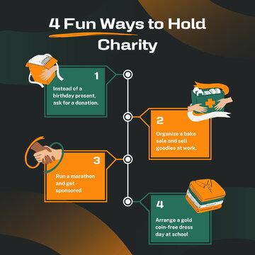 hold charity infographics