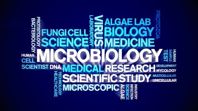 Microbiology animated word cloud;text design animation tag kinetic typography seamless loop.