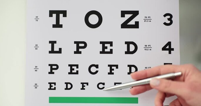 snellen-eye-chart-stock-videos-130-hd-4k-footage-clips-adobe-stock