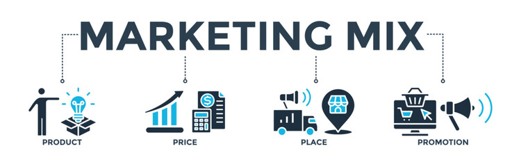 Marketing mix 4P banner concept with icon of product, price, place, and promotion. Web icon vector illustration 