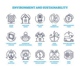 Energy efficient house icons for sustainable home outline collection set. Labeled elements with renewable power source, recyclable waste management and saving nature resources vector illustration.