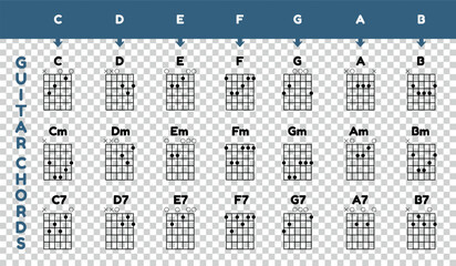 Guitar Chords Chart Poster - Vector Illustration Isolated On Transparent Background - obrazy, fototapety, plakaty