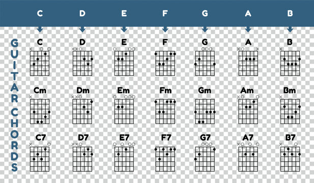 Guitar Chord Images Browse 3 418 Stock Photos Vectors and Video Adobe Stock