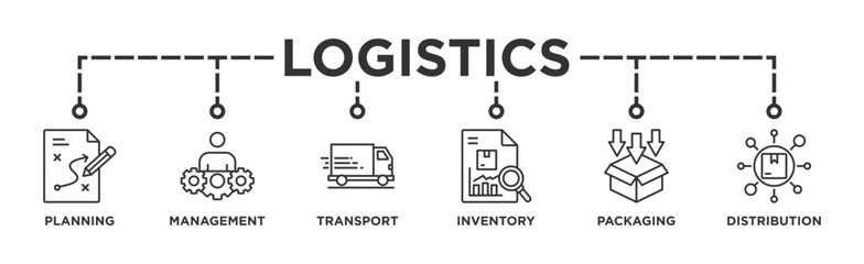Fototapeta na wymiar Logistics banner web icon vector illustration concept with icon of planning, management, transport, inventory, packaging, and distribution