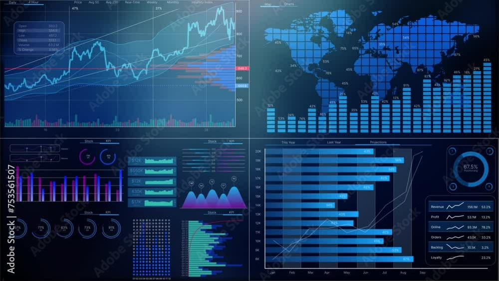 Poster Analytics Data KPI Dashboard Tech Screen