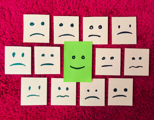 sticky notes with All sad and one Happy face - Unhappy and Happy Team Concept