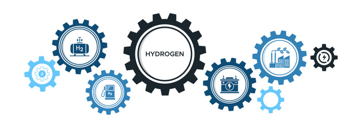 Hydrogen banner web icon vector illustration concept with icon of energy, renewable, electrolysis, hydrogen gas, industry, fuel