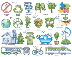 Fototapeta premium Environmental awareness and sustainable lifestyle in outline collection set. Labeled elements with green alternative energy production, biodiversity conservation and forestation vector illustration.