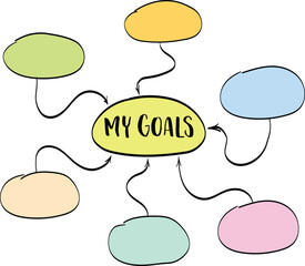 my goals, setting goals concept, blank flowchart or mind map vector sketch