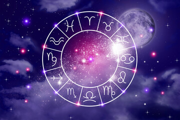 Zodiac wheel showing 12 signs against night sky