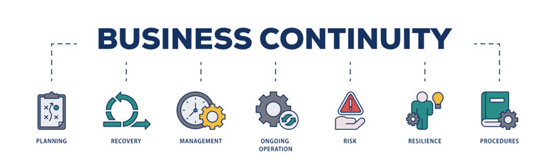 Business continuity icons process structure web banner illustration of management, ongoing operation, risk, resilience, and procedures icon live stroke and easy to edit 