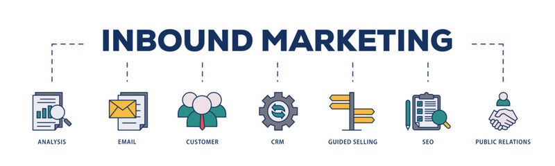 Inbound marketing icons process structure web banner illustration of analysis, email, customer, crm, guided selling, seo and public relations icon live stroke and easy to edit 