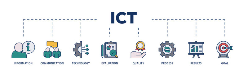 ICT icons process structure web banner illustration of antenna, radio, network, website, database, cloud, server, data, electronic, and processor icon live stroke and easy to edit 