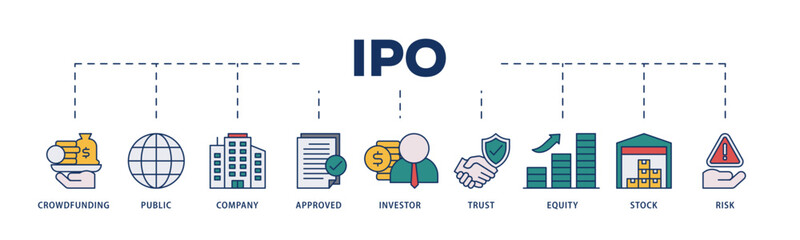 Ipo icons process structure web banner illustration of crowdfunding, public company, approved, investor, trust, equity, stock and risk icon live stroke and easy to edit 