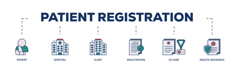 Patient registration icons process structure web banner illustration of registration, health insurance,  id card, clinic, hospital, patient icon live stroke and easy to edit 