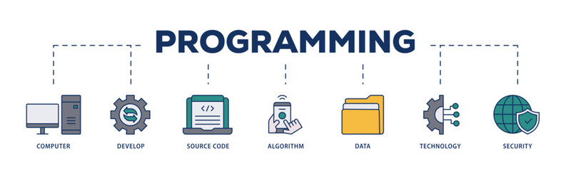 Programming icons process structure web banner illustration of computer, develop, source code, algorithm, data, technology and security icon live stroke and easy to edit 