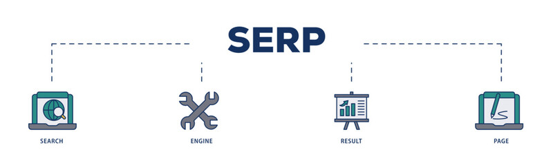 SERP icons process structure web banner illustration of web search, computer, search engine, mobile search, page result, and statistics graph icon live stroke and easy to edit 