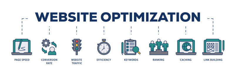 Website optimization icons process structure web banner illustration of page speed, conversion rate, website traffic, efficiency, keywords, ranking, caching  icon live stroke and easy to edit  © kirale