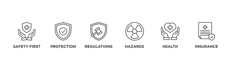 Work safety banner web icon vector illustration for occupational safety and health at work with safety first, protection, regulations, hazards, health, and insurance icon 