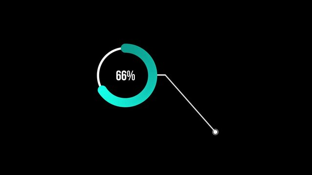66 percent Call out Pie Chart Animation. Sixty Four percent Glowing Blue Chart on Black and Background. Sixty Four percentage chart for finance, sales, statistics Green Screen Motion Graphics
