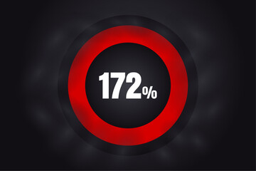 Loading 172%  banner with dark background and red circle and white text. 172% Background design.