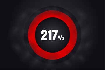 Loading 217%  banner with dark background and red circle and white text. 217% Background design.