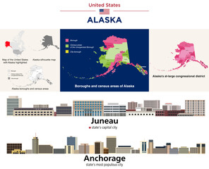 Alaska's boroughs and census areas map and at-large congressional district map. Skylines of Juneau (state's capital city) and Anchorage (state's  most populous city). Vector set