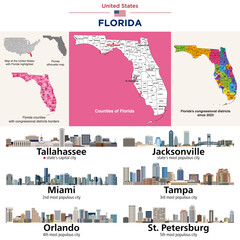 Florida counties map and congressional districts since 2023 map. State's capital city and state's  largest cities skylines. Vector set