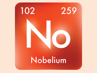 Nobelium icon style concept on Periodic table