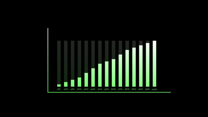 Ascending bar graph animated on dark background depicting growth or progress in business or finance.
