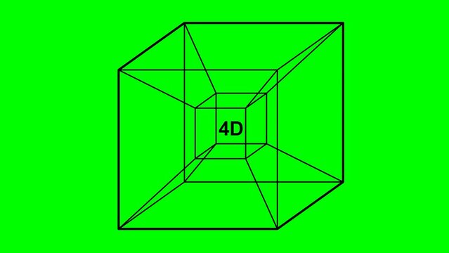 video animation drawing outline square cube box shape 4D four dimensions concept. On a green chroma key background