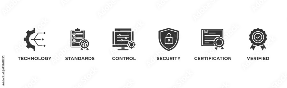 Wall mural iso27001 banner web icon illustration concept for information security management system (isms) with