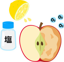 レモン汁や塩で変色を防いだリンゴの切り口 - obrazy, fototapety, plakaty