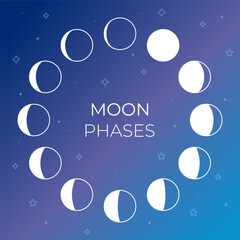A collection of icons from different phases of the moon. Minimalistic icons of the moon in different phases.