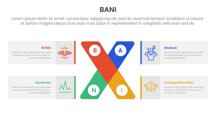 bani world framework infographic 4 point stage template with x cross shape and rectangle box for slide presentation
