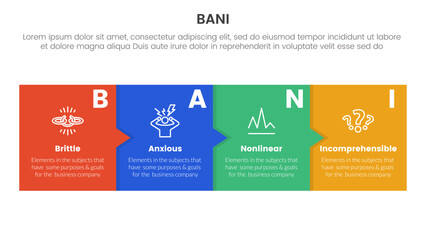bani world framework infographic 4 point stage template with box and small arrow for slide presentation