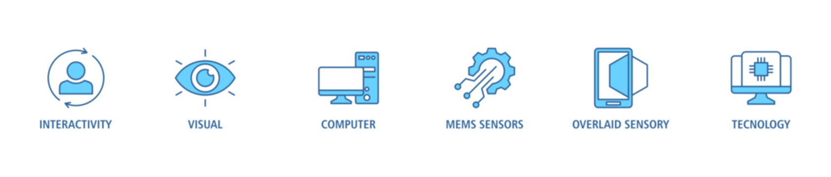 Augmented reality banner web icon set vector illustration concept with icon of interactivity, visual, computer, mems sensors, overlaid sensory and technology