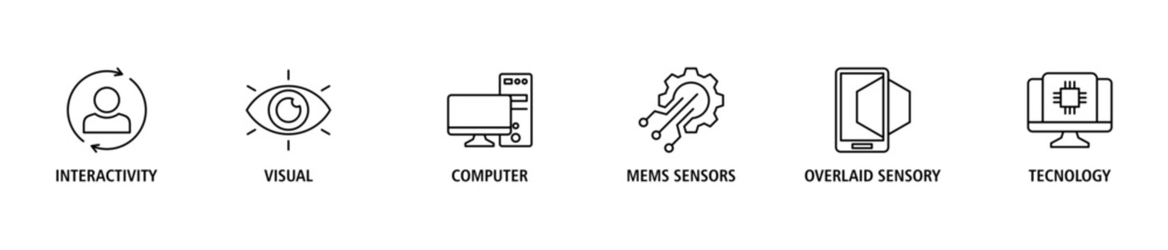 Augmented reality banner web icon set vector illustration concept with icon of interactivity, visual, computer, mems sensors, overlaid sensory and technology