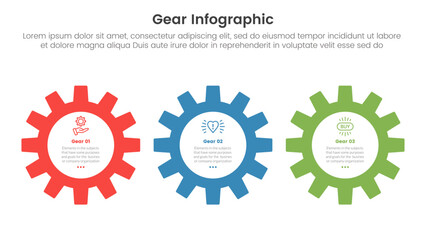 gear cogwheel infographic template banner with horizontal right direction with 3 point list information for slide presentation