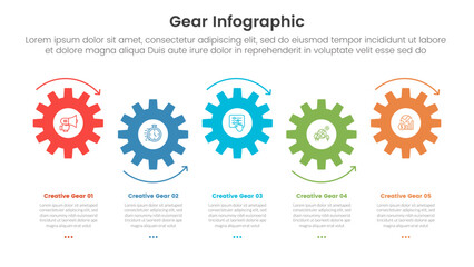 gear cogwheel infographic template banner with horizontal timeline right direction with 5 point list information for slide presentation