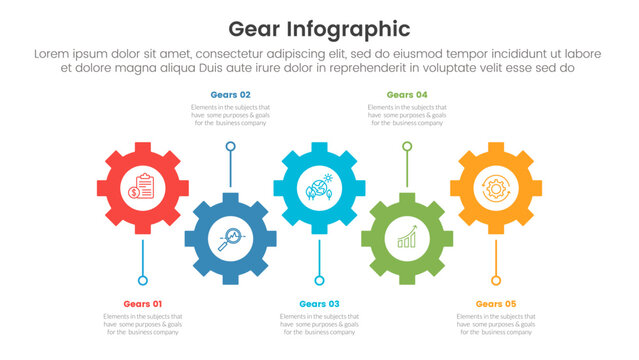 gear cogwheel infographic template banner with timeline style up down line connection with 5 point list information for slide presentation