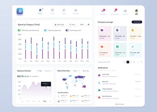 UI UX Infographic dashboard. UI design with graphs, charts and diagrams. Web interface template