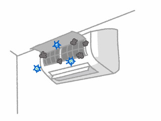 カビとホコリがあるエアコン