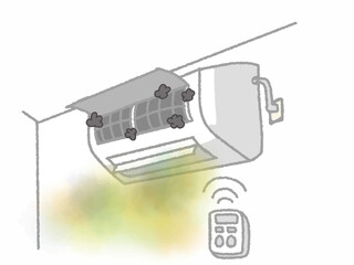 汚い空地が出るエアコン
