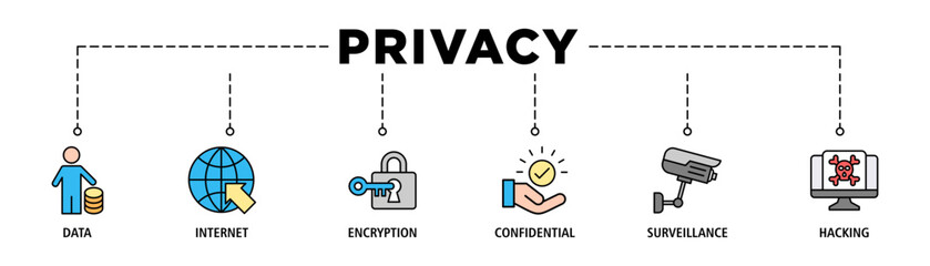 Privacy banner web icon set vector illustration concept with icon of data, internet, encryption, confidential, surveillance and hacking