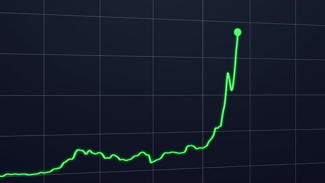 Animated Graph Depicting Financial Growth Stock Market Boom Business Success Positive Outcome. 