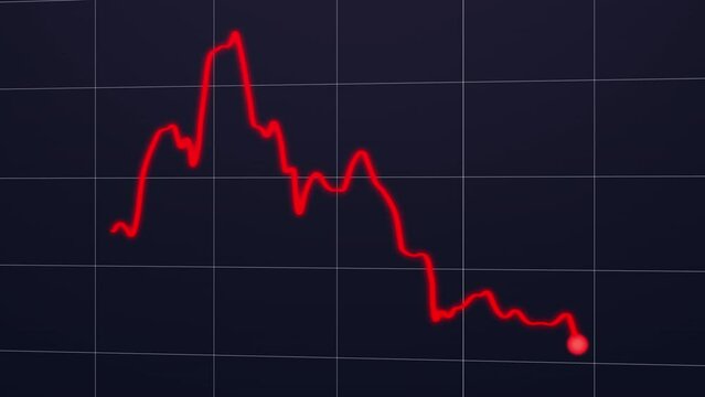 Red Graph on Computer Screen. Illustrating a Stock Market Crash, Financial Crisis or Recession. 
